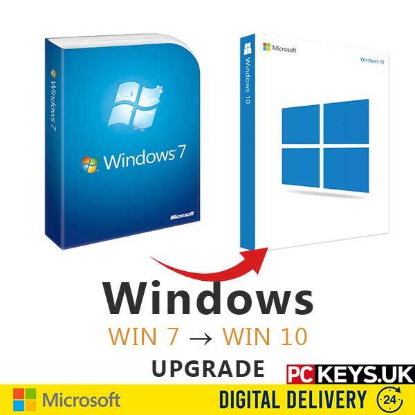 Windows 7 to Windows 10 Home Pro Enterprise