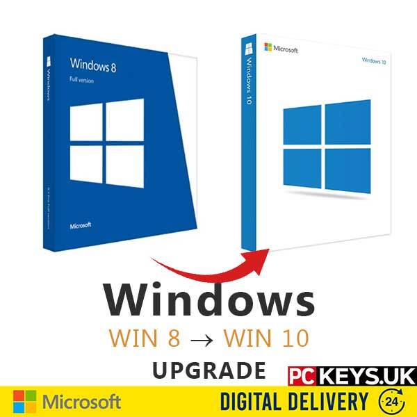 Windows 8  / 8.1 to Windows 10 Upgrade