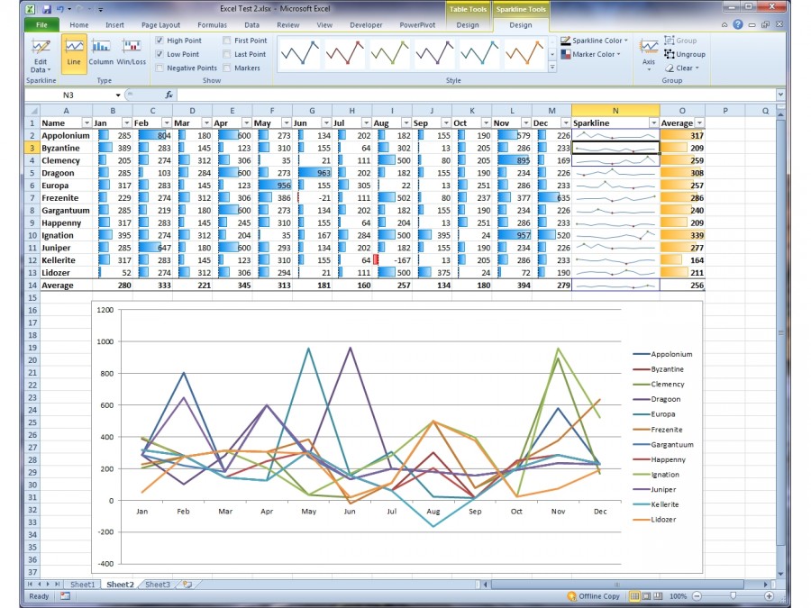 Excel 2010 In acrtion