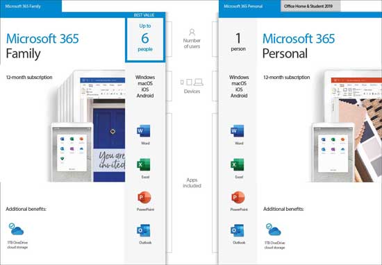 Microsoft 365 applications