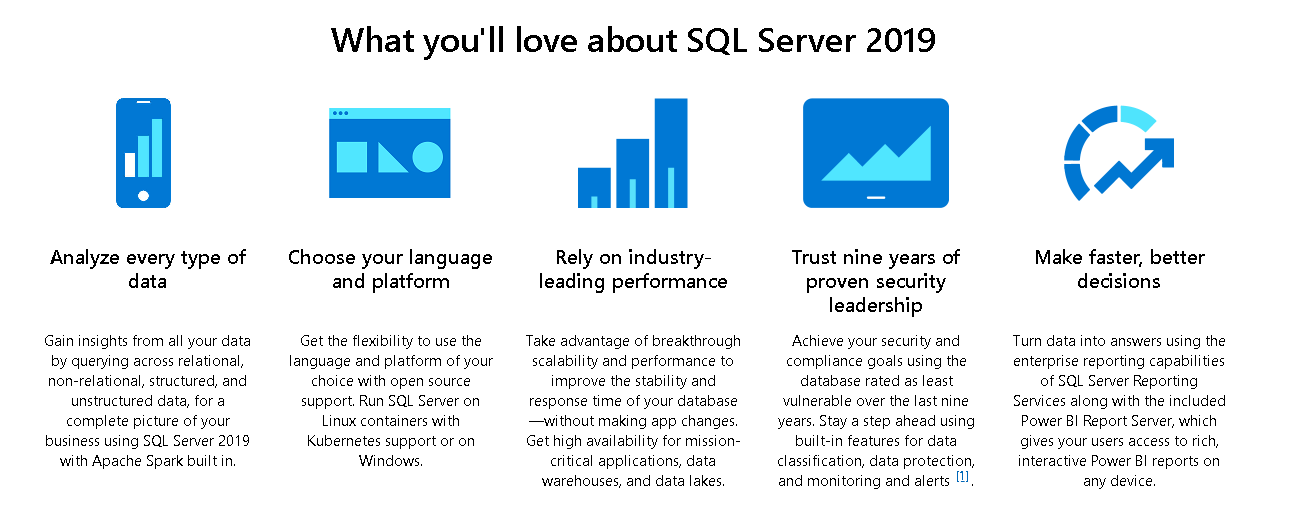 Microsoft SQL 2019 in action